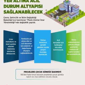 parklar afetlere hazirlaniyor f2vfdzWN